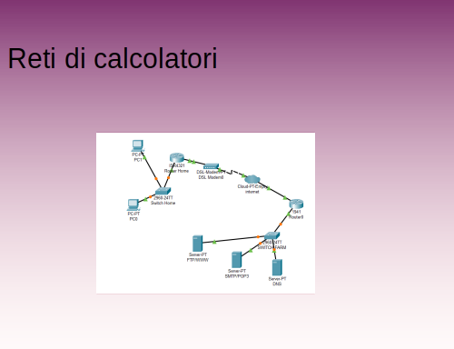 Esercitazione Packet Tracer NAT, PAT